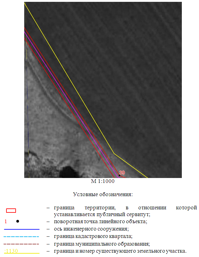 Постановление Правительства Ростовской области от 16.10.2025 N 44 "Об установлении публичного сервитута"