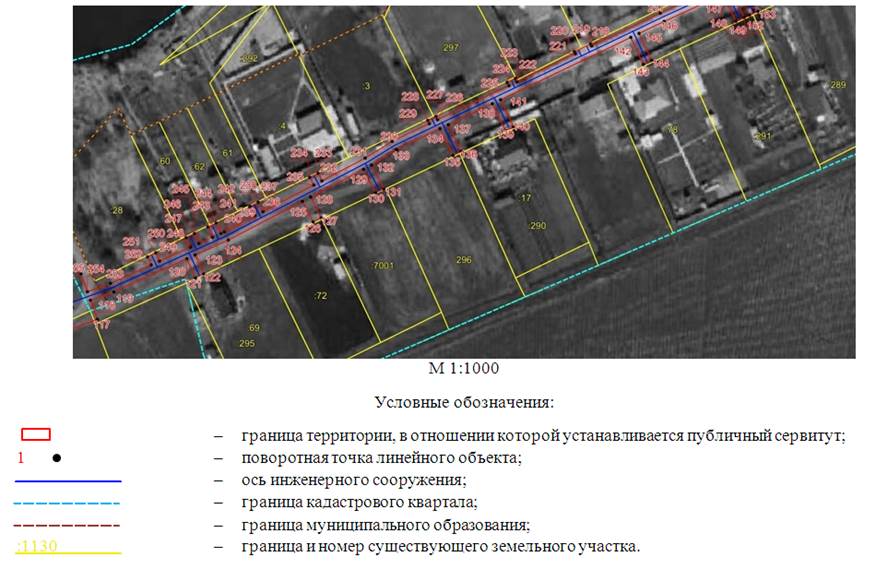 Постановление Правительства Ростовской области от 16.10.2025 N 44 "Об установлении публичного сервитута"