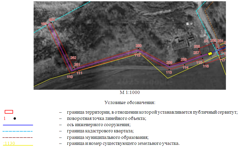 Постановление Правительства Ростовской области от 16.10.2025 N 44 "Об установлении публичного сервитута"