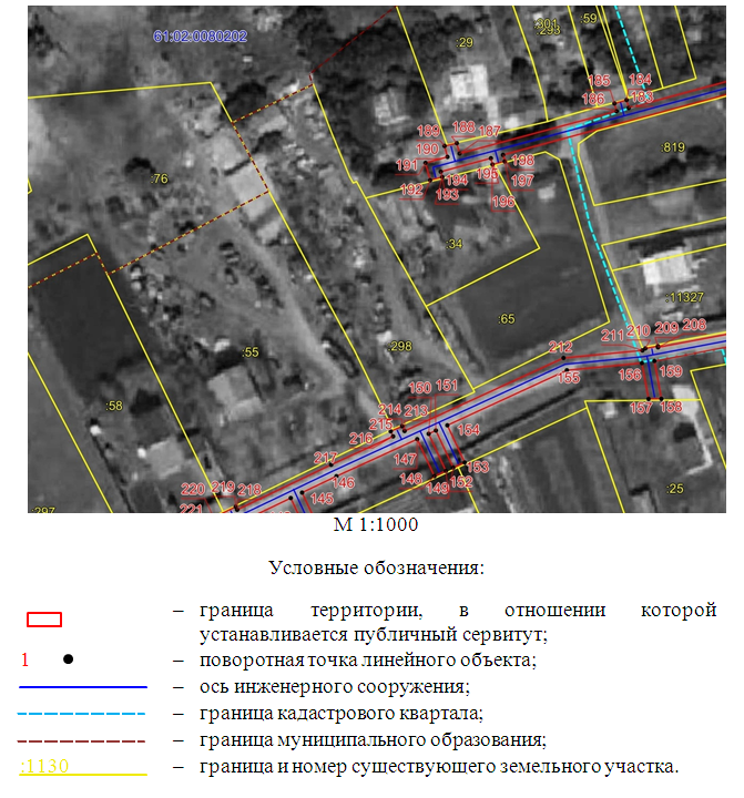Постановление Правительства Ростовской области от 16.10.2025 N 44 "Об установлении публичного сервитута"