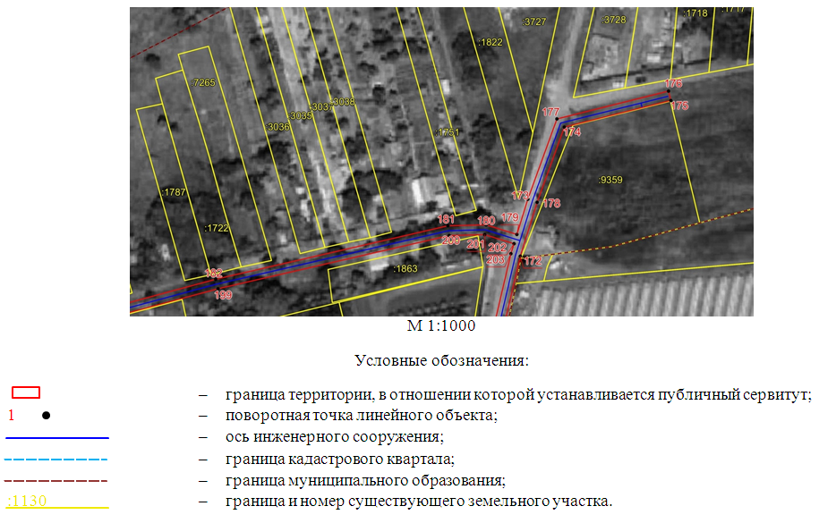 Постановление Правительства Ростовской области от 16.10.2025 N 44 "Об установлении публичного сервитута"