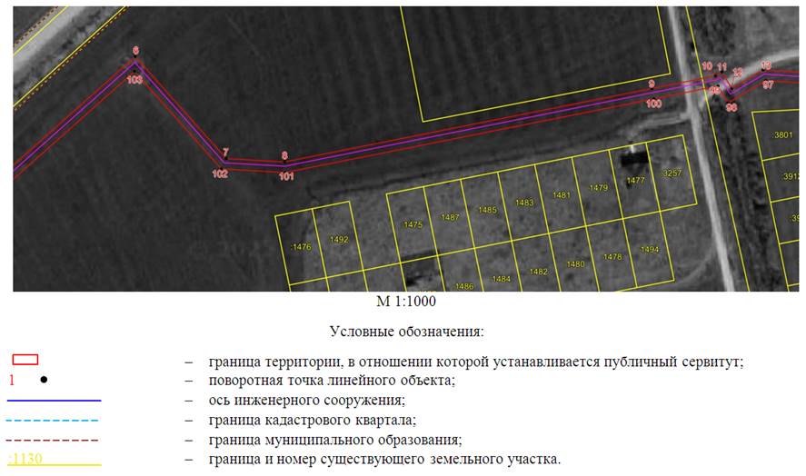 Постановление Правительства Ростовской области от 16.10.2025 N 44 "Об установлении публичного сервитута"