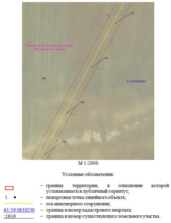 Постановление Правительства Ростовской области от 16.10.2025 N 45 "Об установлении публичного сервитута"