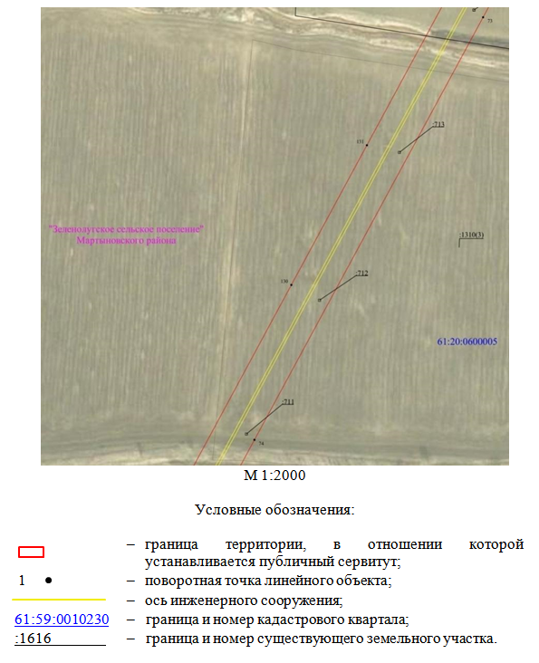 Постановление Правительства Ростовской области от 16.10.2025 N 45 "Об установлении публичного сервитута"