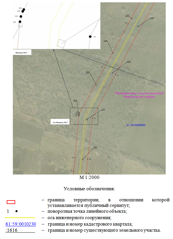 Постановление Правительства Ростовской области от 16.10.2025 N 45 "Об установлении публичного сервитута"