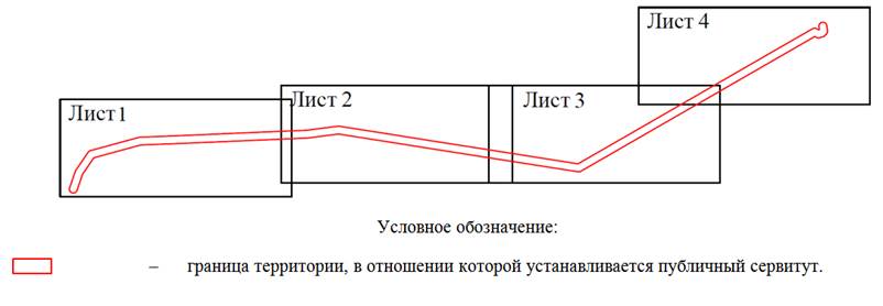 Постановление Правительства Ростовской области от 01.11.2025 N 78 "Об установлении публичного сервитута"