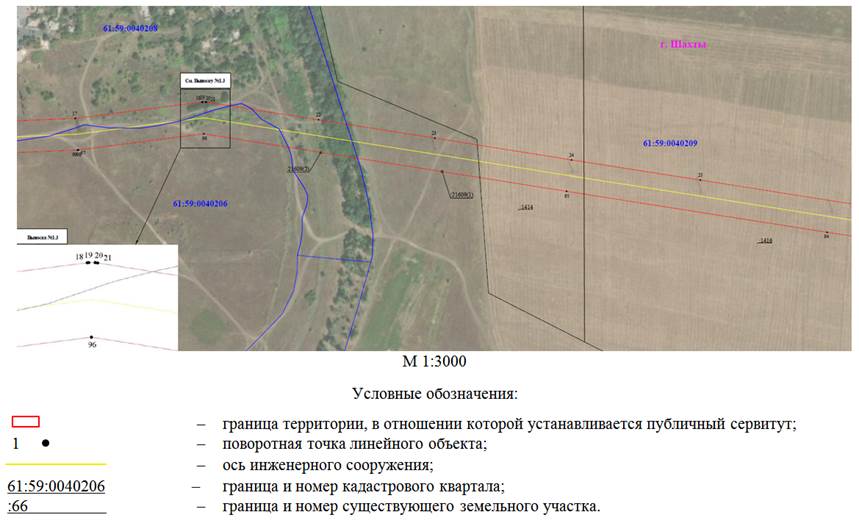 Постановление Правительства Ростовской области от 01.11.2025 N 78 "Об установлении публичного сервитута"