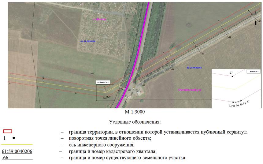Постановление Правительства Ростовской области от 01.11.2025 N 78 "Об установлении публичного сервитута"