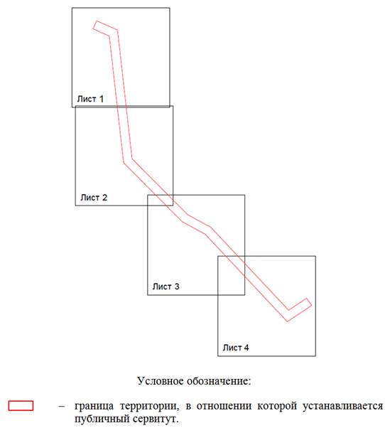 Постановление Правительства Ростовской области от 07.11.2025 N 104 "Об установлении публичного сервитута"