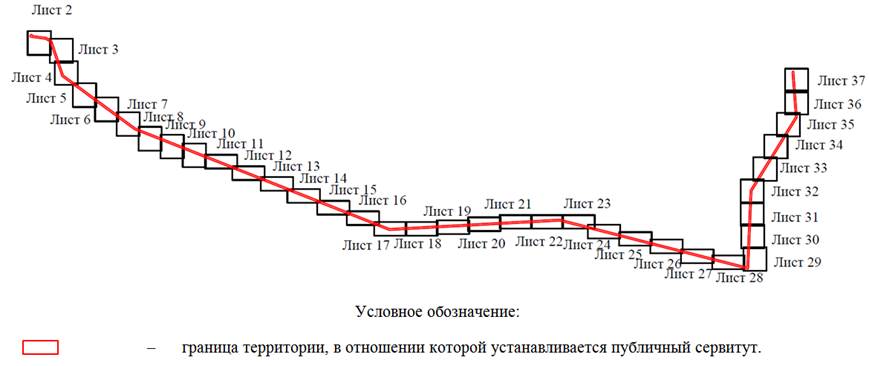 Постановление Правительства Ростовской области от 07.11.2025 N 105 "Об установлении публичного сервитута"