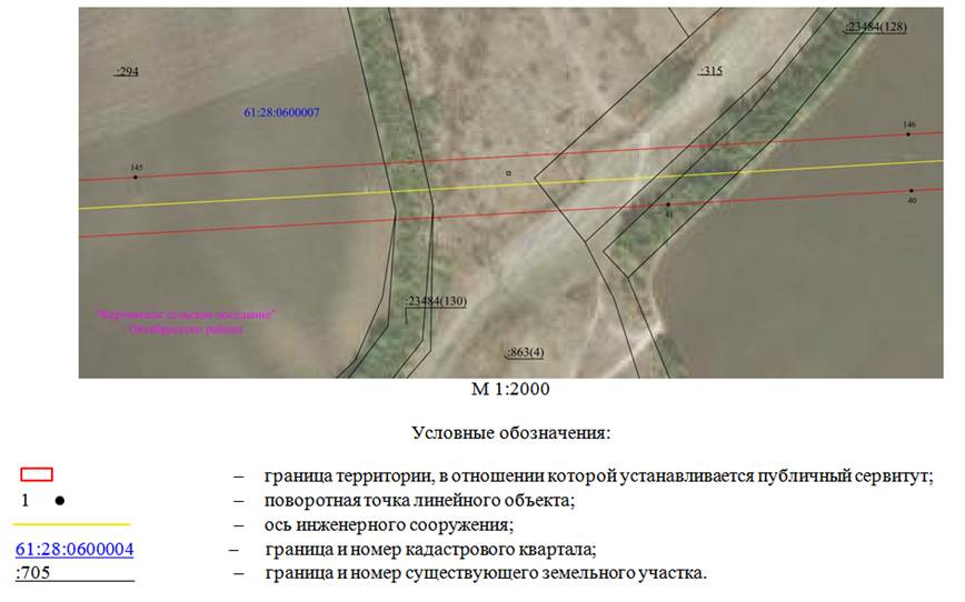 Постановление Правительства Ростовской области от 07.11.2025 N 105 "Об установлении публичного сервитута"