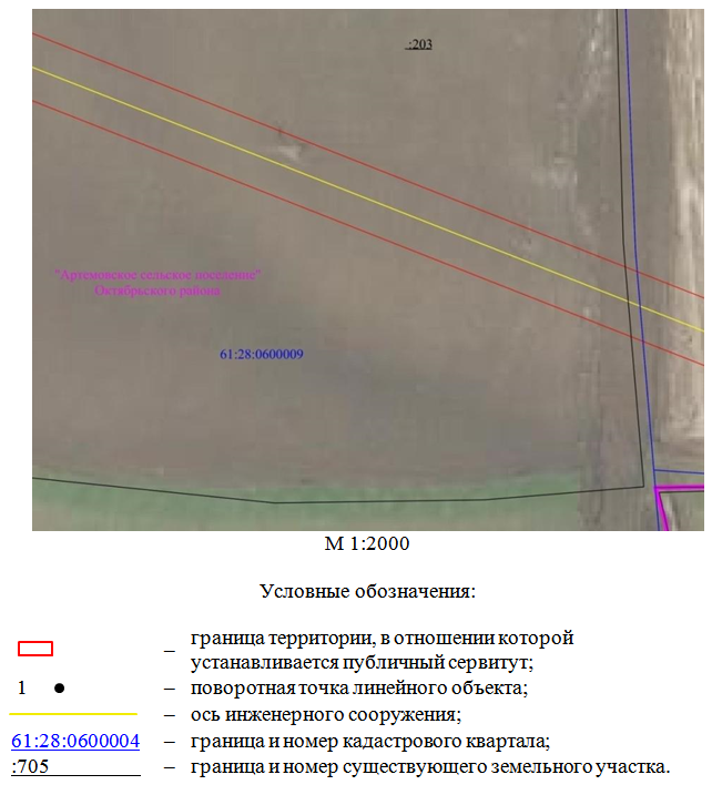 Постановление Правительства Ростовской области от 07.11.2025 N 105 "Об установлении публичного сервитута"