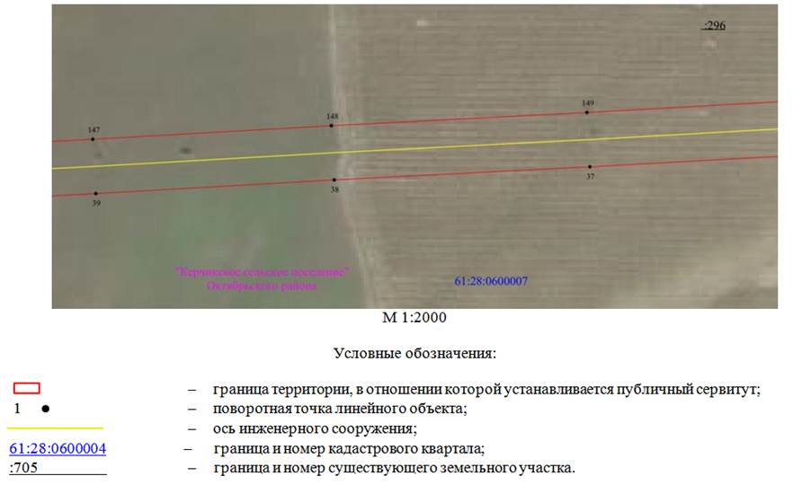 Постановление Правительства Ростовской области от 07.11.2025 N 105 "Об установлении публичного сервитута"