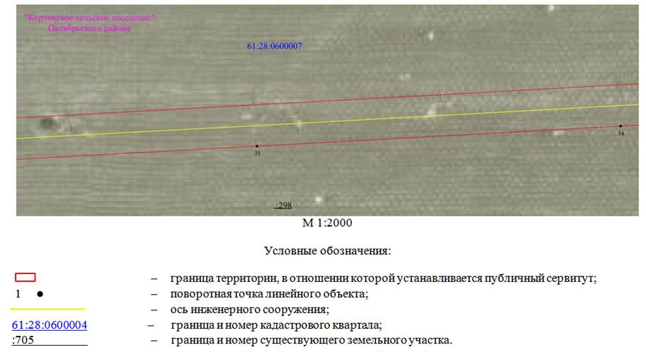 Постановление Правительства Ростовской области от 07.11.2025 N 105 "Об установлении публичного сервитута"