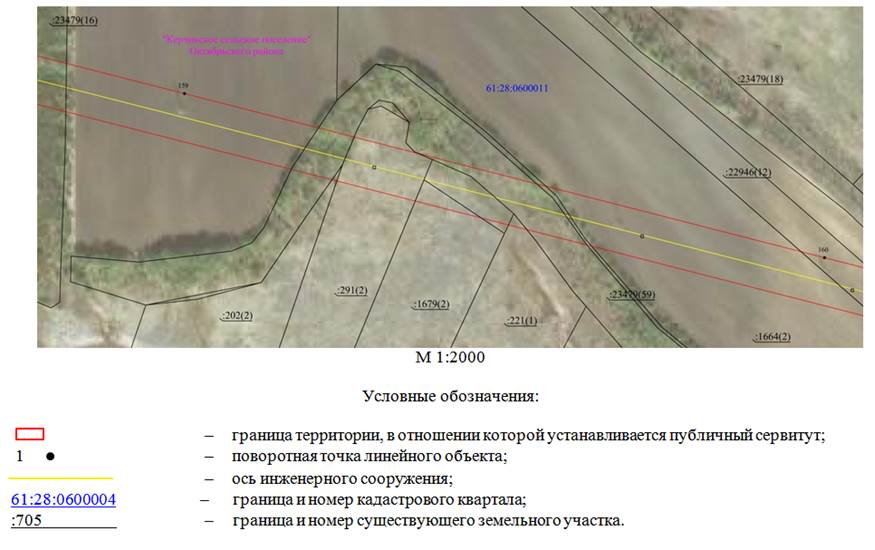 Постановление Правительства Ростовской области от 07.11.2025 N 105 "Об установлении публичного сервитута"