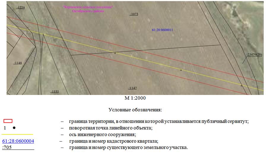 Постановление Правительства Ростовской области от 07.11.2025 N 105 "Об установлении публичного сервитута"