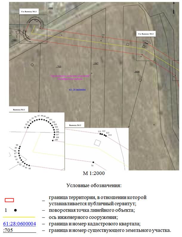 Постановление Правительства Ростовской области от 07.11.2025 N 105 "Об установлении публичного сервитута"