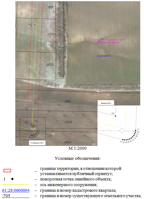 Постановление Правительства Ростовской области от 07.11.2025 N 105 "Об установлении публичного сервитута"