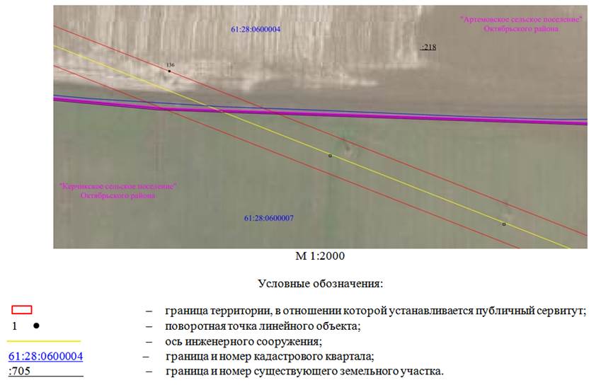 Постановление Правительства Ростовской области от 07.11.2025 N 105 "Об установлении публичного сервитута"