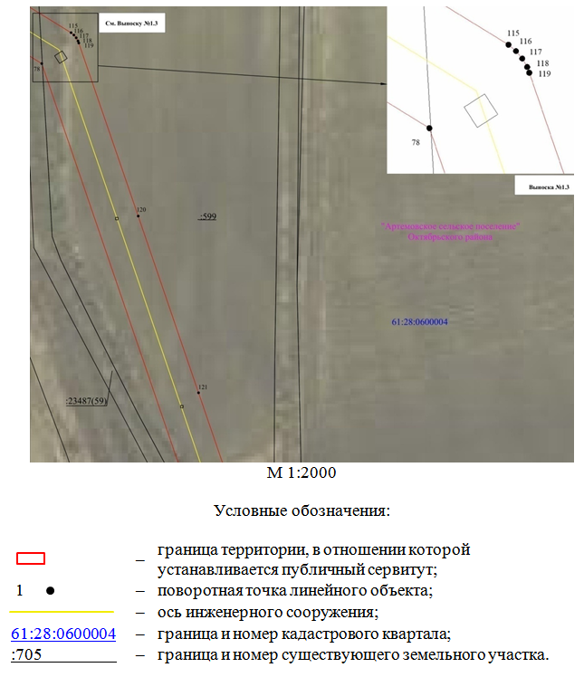 Постановление Правительства Ростовской области от 07.11.2025 N 105 "Об установлении публичного сервитута"