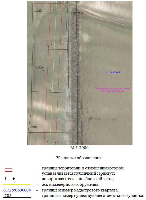 Постановление Правительства Ростовской области от 07.11.2025 N 105 "Об установлении публичного сервитута"