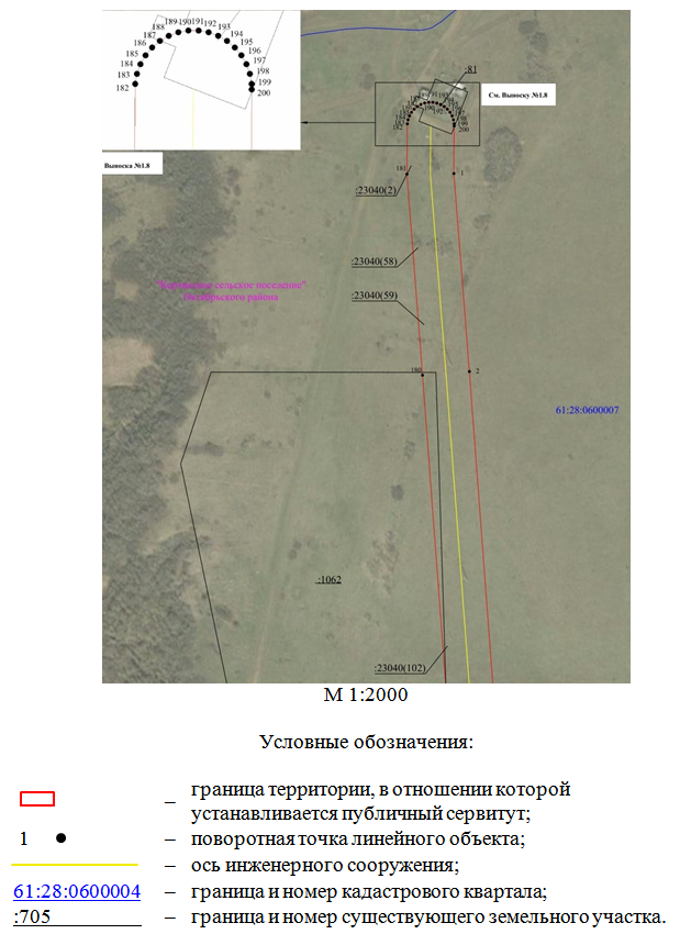 Постановление Правительства Ростовской области от 07.11.2025 N 105 "Об установлении публичного сервитута"