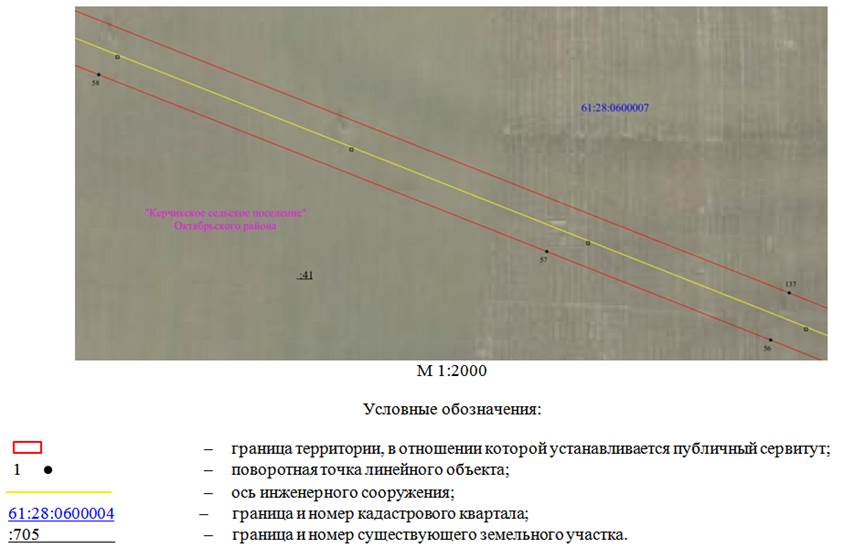 Постановление Правительства Ростовской области от 07.11.2025 N 105 "Об установлении публичного сервитута"