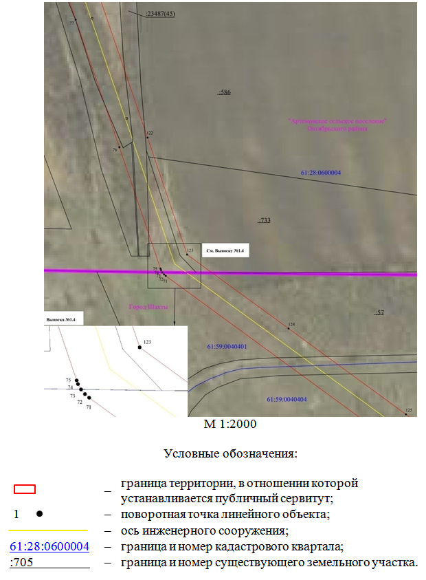 Постановление Правительства Ростовской области от 07.11.2025 N 105 "Об установлении публичного сервитута"
