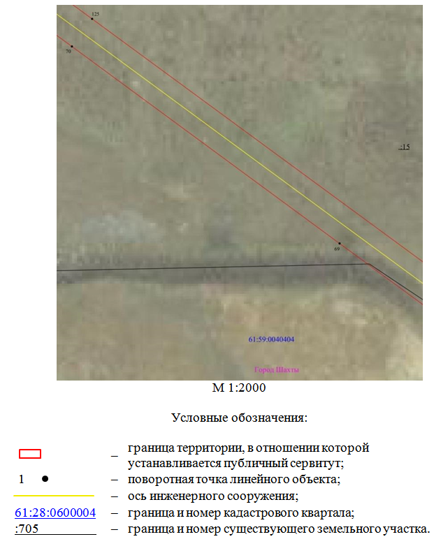 Постановление Правительства Ростовской области от 07.11.2025 N 105 "Об установлении публичного сервитута"
