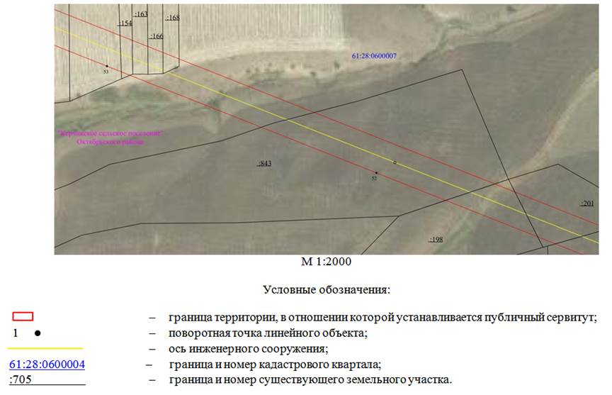 Постановление Правительства Ростовской области от 07.11.2025 N 105 "Об установлении публичного сервитута"