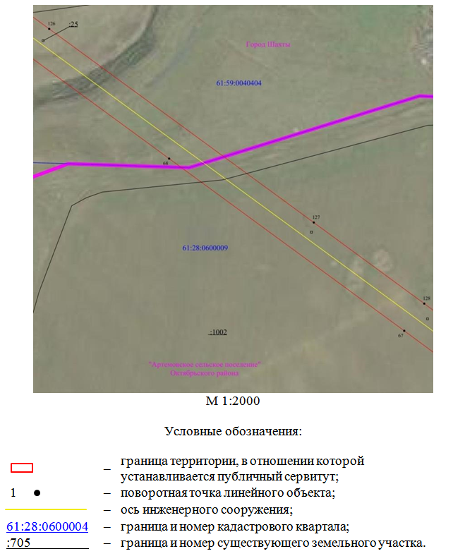 Постановление Правительства Ростовской области от 07.11.2025 N 105 "Об установлении публичного сервитута"