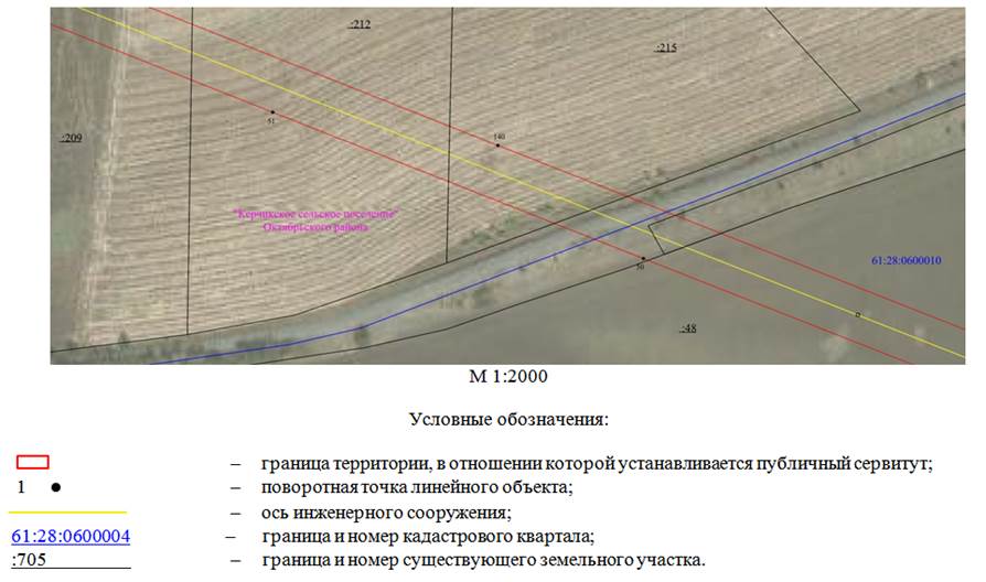 Постановление Правительства Ростовской области от 07.11.2025 N 105 "Об установлении публичного сервитута"