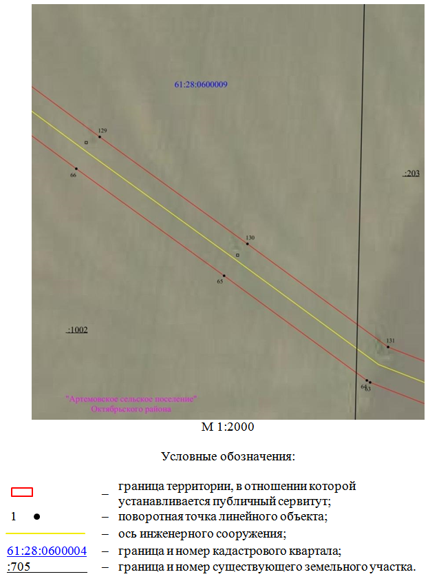 Постановление Правительства Ростовской области от 07.11.2025 N 105 "Об установлении публичного сервитута"