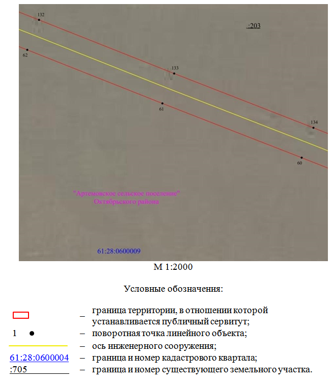 Постановление Правительства Ростовской области от 07.11.2025 N 105 "Об установлении публичного сервитута"