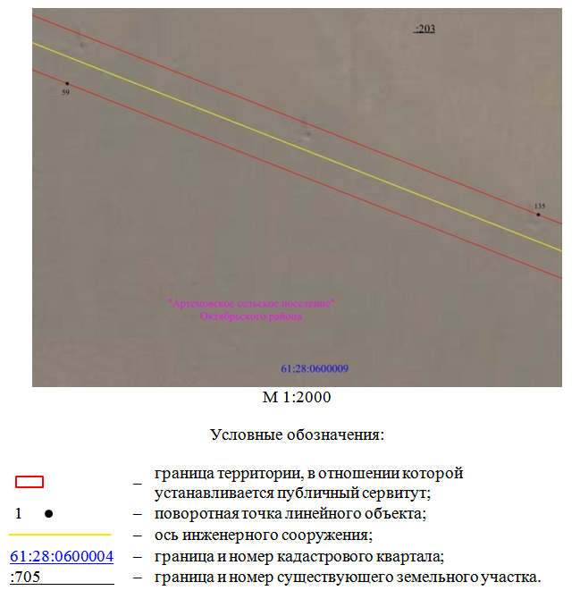 Постановление Правительства Ростовской области от 07.11.2025 N 105 "Об установлении публичного сервитута"