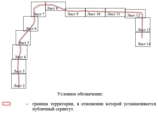 Постановление Правительства Ростовской области от 21.11.2025 N 126 "Об установлении публичного сервитута"