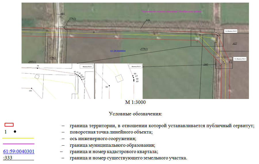 Постановление Правительства Ростовской области от 21.11.2025 N 126 "Об установлении публичного сервитута"