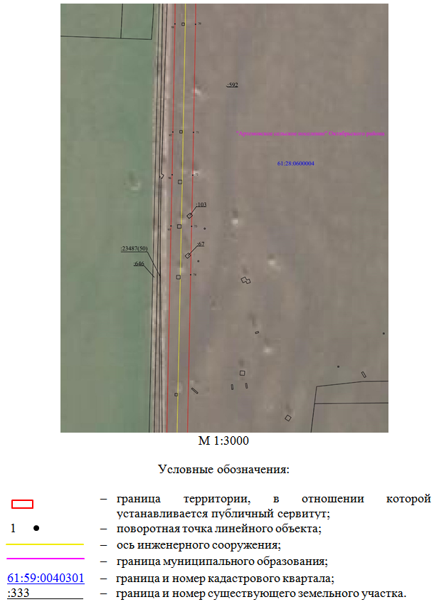 Постановление Правительства Ростовской области от 21.11.2025 N 126 "Об установлении публичного сервитута"