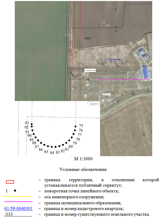 Постановление Правительства Ростовской области от 21.11.2025 N 126 "Об установлении публичного сервитута"