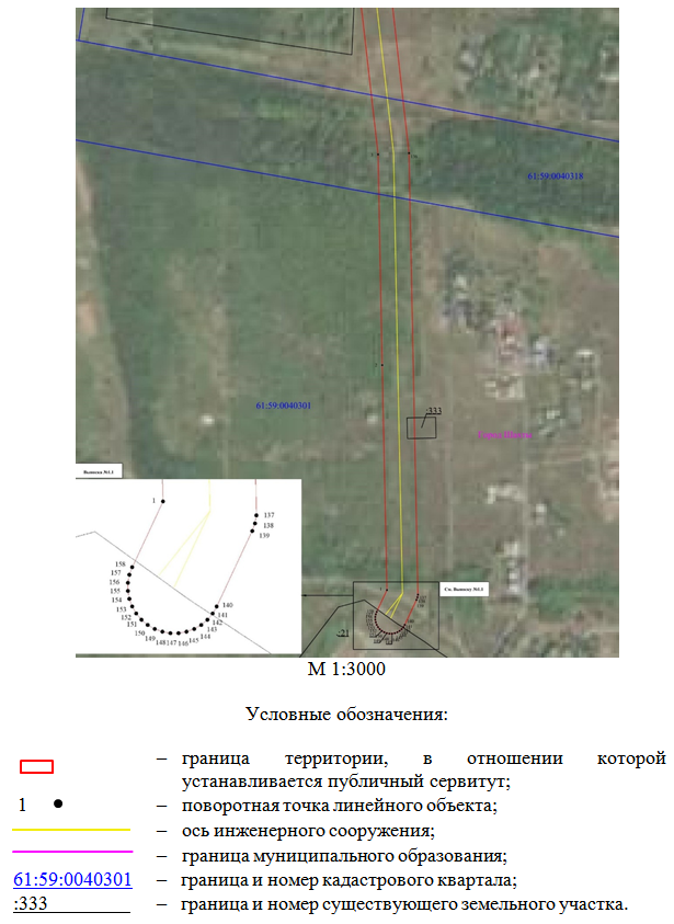 Постановление Правительства Ростовской области от 21.11.2025 N 126 "Об установлении публичного сервитута"