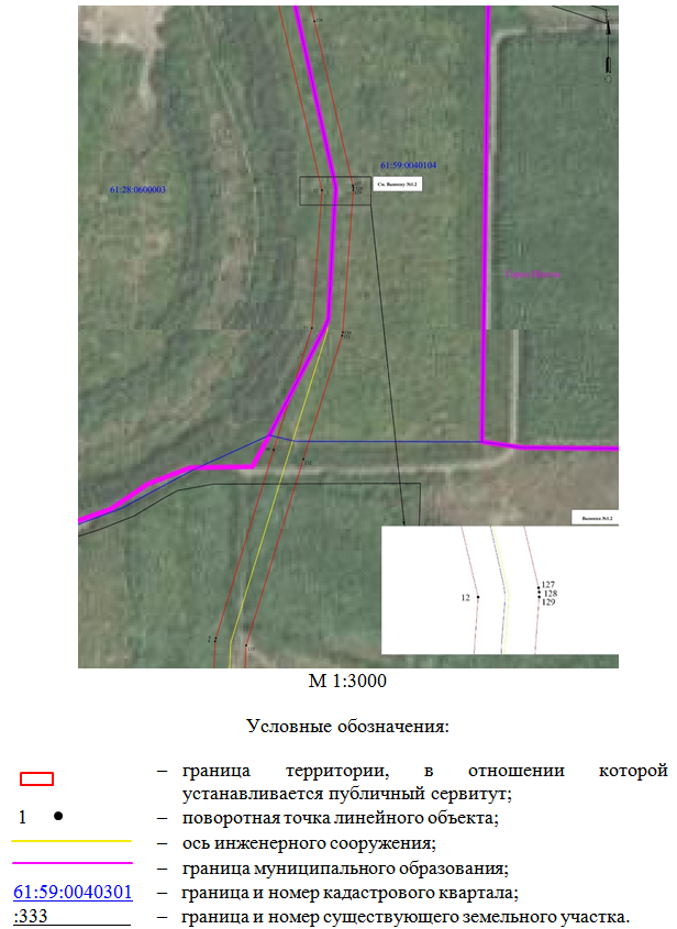 Постановление Правительства Ростовской области от 21.11.2025 N 126 "Об установлении публичного сервитута"