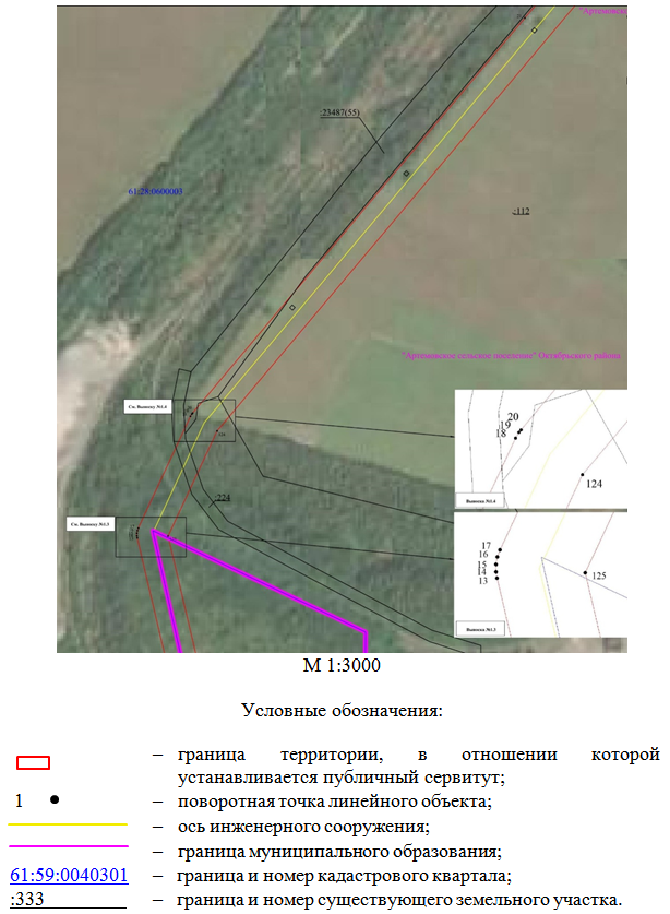 Постановление Правительства Ростовской области от 21.11.2025 N 126 "Об установлении публичного сервитута"