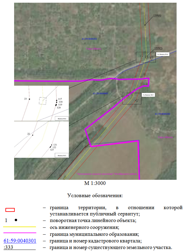 Постановление Правительства Ростовской области от 21.11.2025 N 126 "Об установлении публичного сервитута"