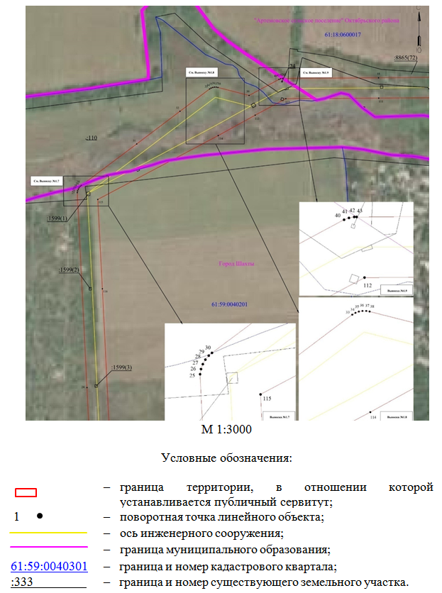 Постановление Правительства Ростовской области от 21.11.2025 N 126 "Об установлении публичного сервитута"