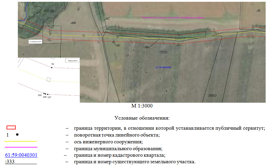 Постановление Правительства Ростовской области от 21.11.2025 N 126 "Об установлении публичного сервитута"