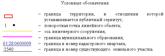 Постановление Правительства Ростовской области от 08.12.2025 N 192 "Об установлении публичного сервитута". Рис. 11