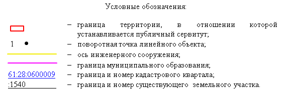 Постановление Правительства Ростовской области от 08.12.2025 N 192 "Об установлении публичного сервитута". Рис. 13