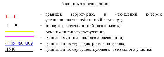 Постановление Правительства Ростовской области от 08.12.2025 N 192 "Об установлении публичного сервитута". Рис. 15