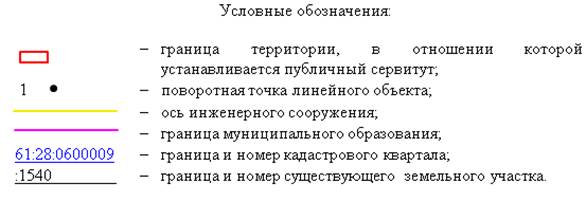 Постановление Правительства Ростовской области от 08.12.2025 N 192 "Об установлении публичного сервитута". Рис. 19
