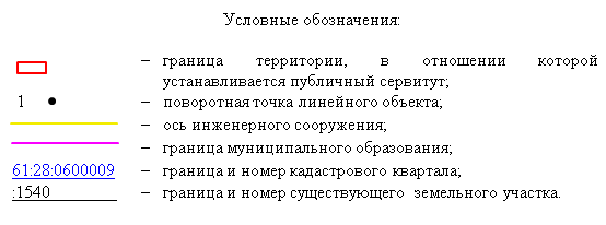 Постановление Правительства Ростовской области от 08.12.2025 N 192 "Об установлении публичного сервитута". Рис. 21